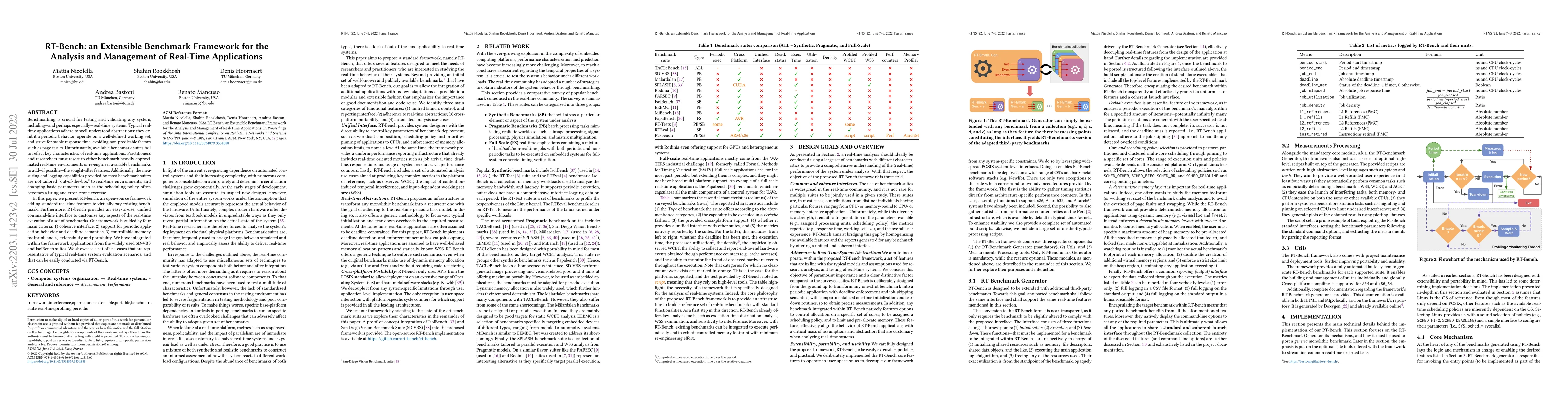 Thumbnail for RT-Bench: an Extensible Benchmark Framework for the Analysis and
  Management of Real-Time Applications