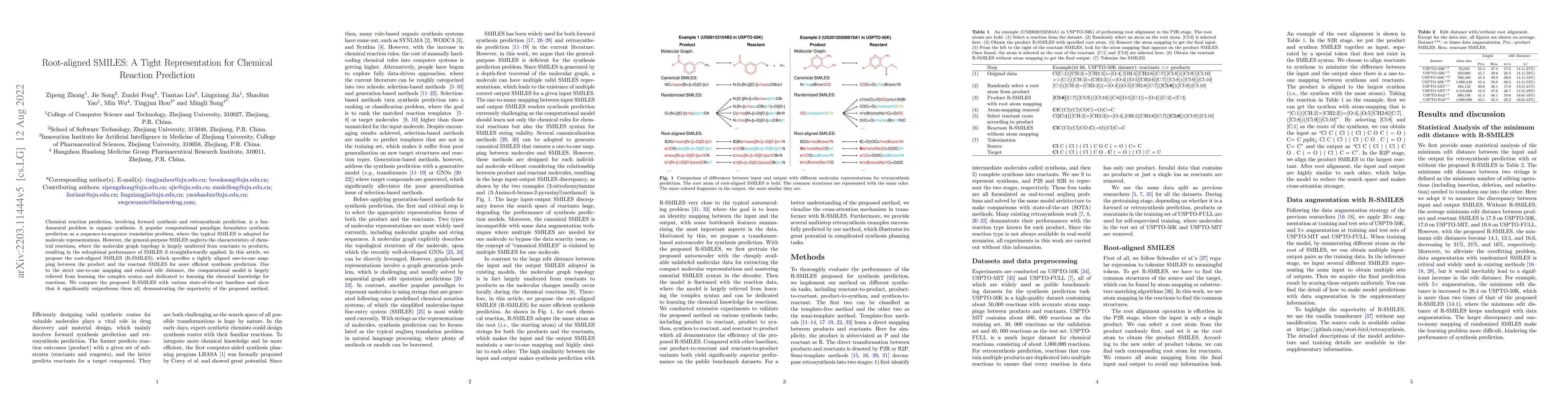 Thumbnail for Root-aligned SMILES: A Tight Representation for Chemical Reaction
  Prediction