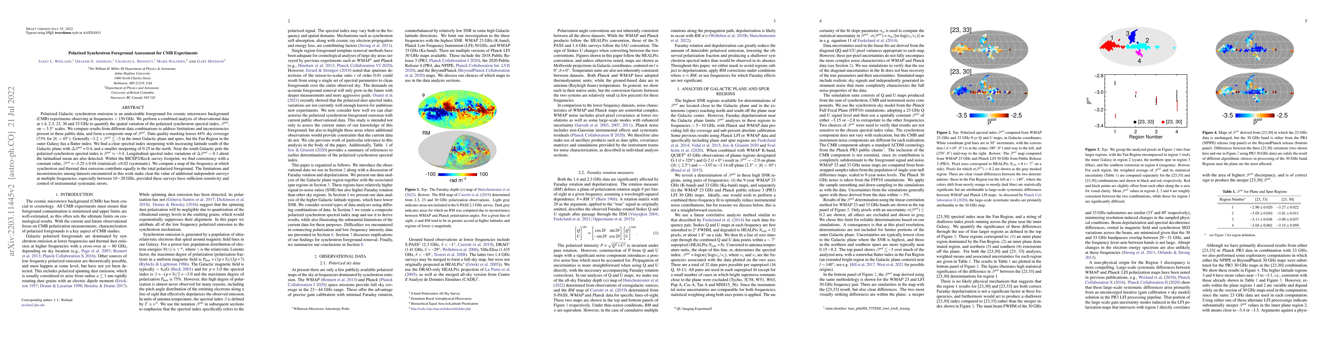 Thumbnail for Polarized Synchrotron Foreground Assessment for CMB Experiments