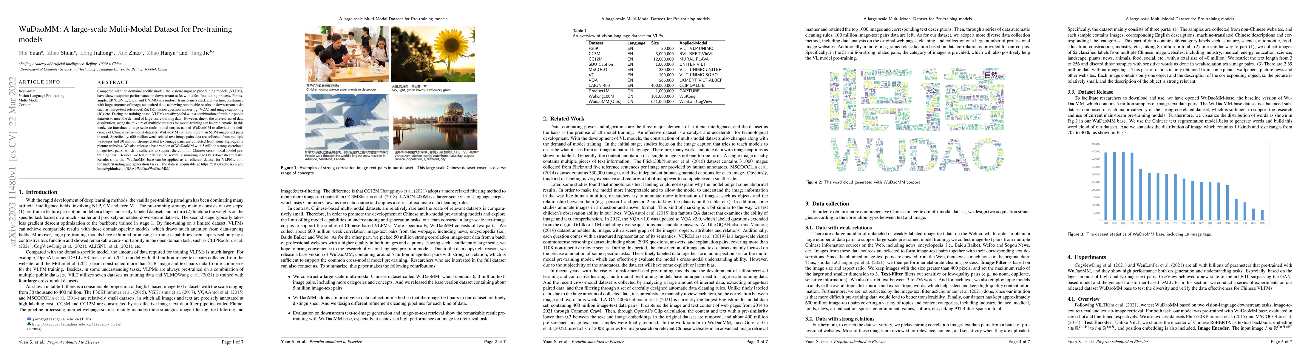 Thumbnail for WuDaoMM: A large-scale Multi-Modal Dataset for Pre-training models