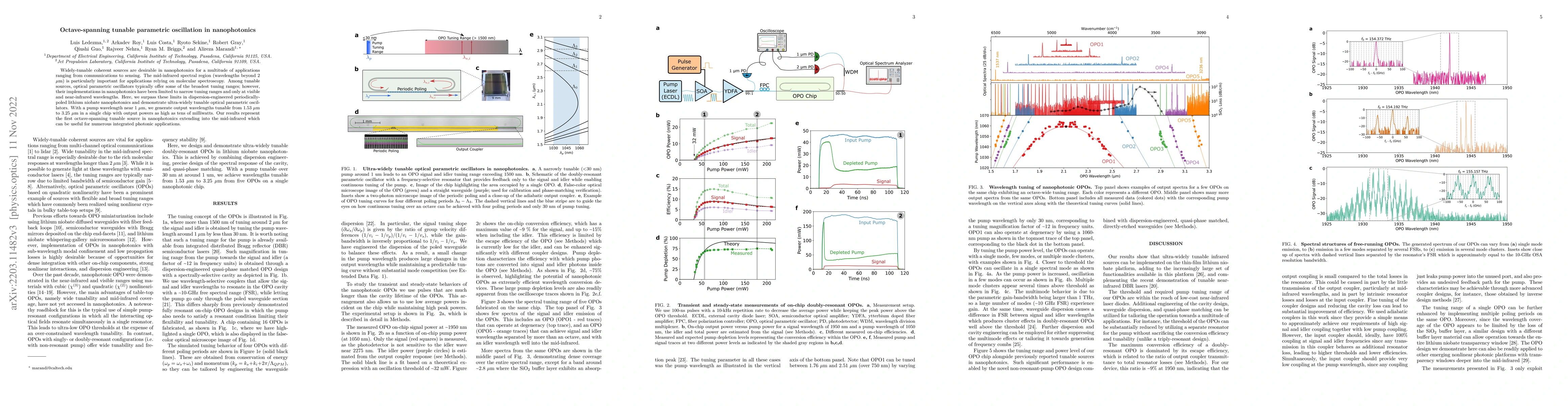 Thumbnail for Octave-spanning tunable parametric oscillation in nanophotonics