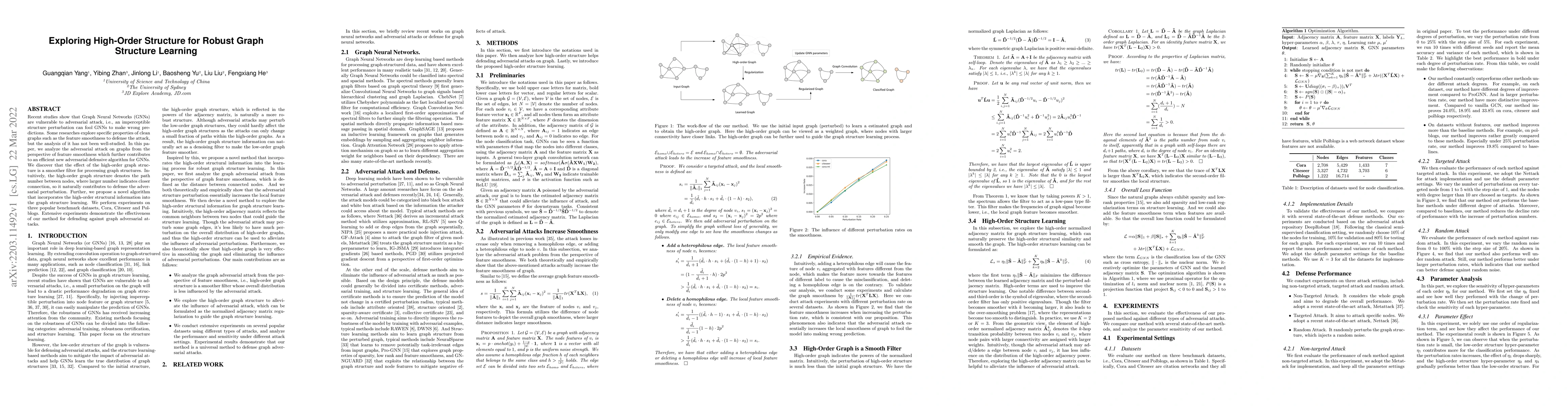Thumbnail for Exploring High-Order Structure for Robust Graph Structure Learning