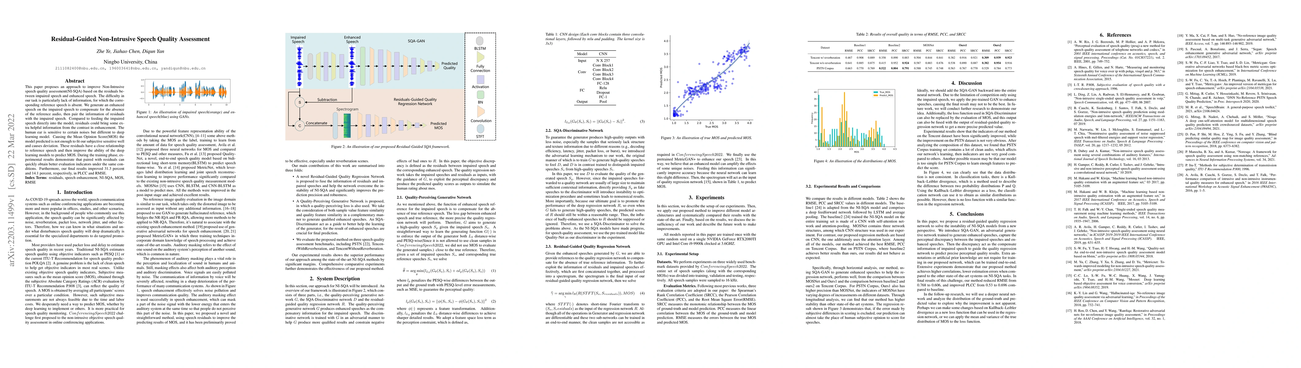 Thumbnail for Residual-Guided Non-Intrusive Speech Quality Assessment