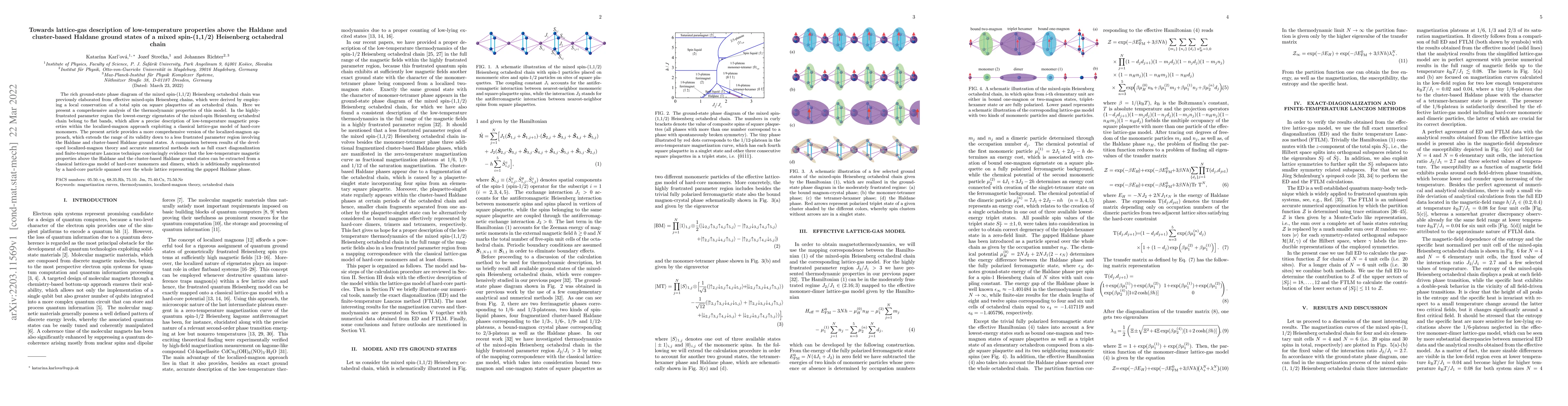 Thumbnail for Towards lattice-gas description of low-temperature properties above the
  Haldane and cluster-based Haldane ground states of a mixed spin-(1,1/2)
  Heisenberg octahedral chain