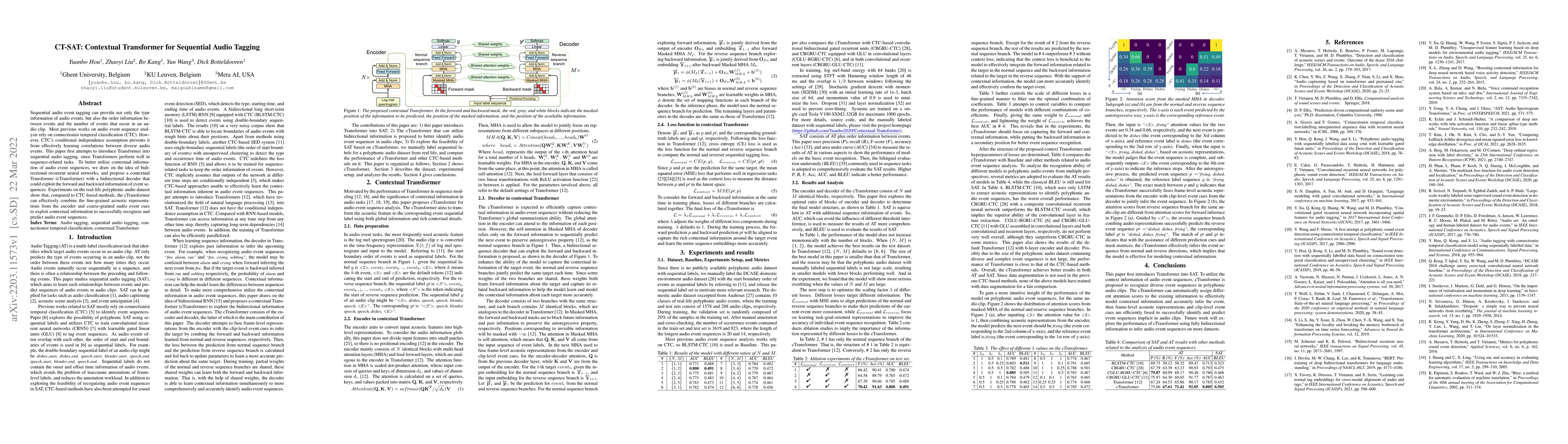 Thumbnail for CT-SAT: Contextual Transformer for Sequential Audio Tagging