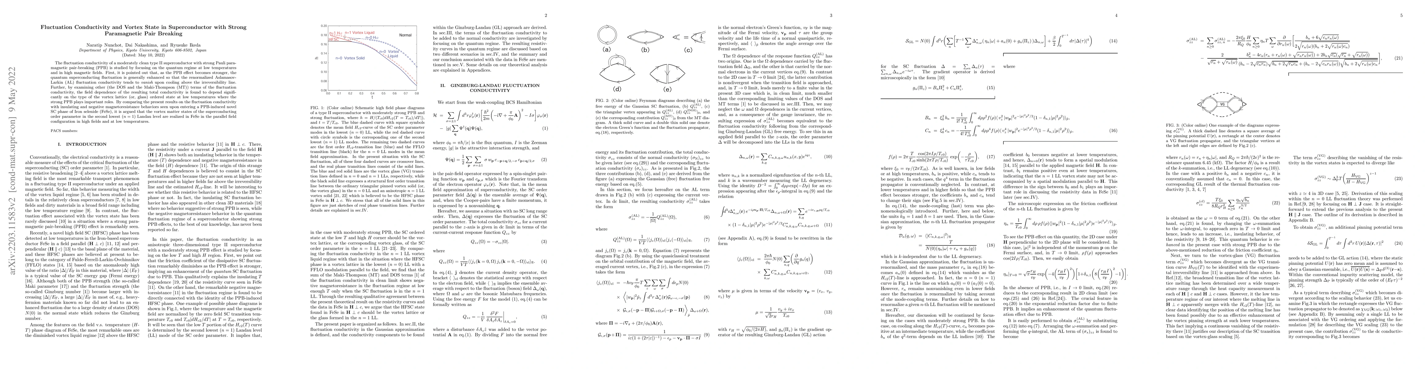 Thumbnail for Fluctuation Conductivity and Vortex State in Superconductor with Strong
  Paramagnetic Pair Breaking