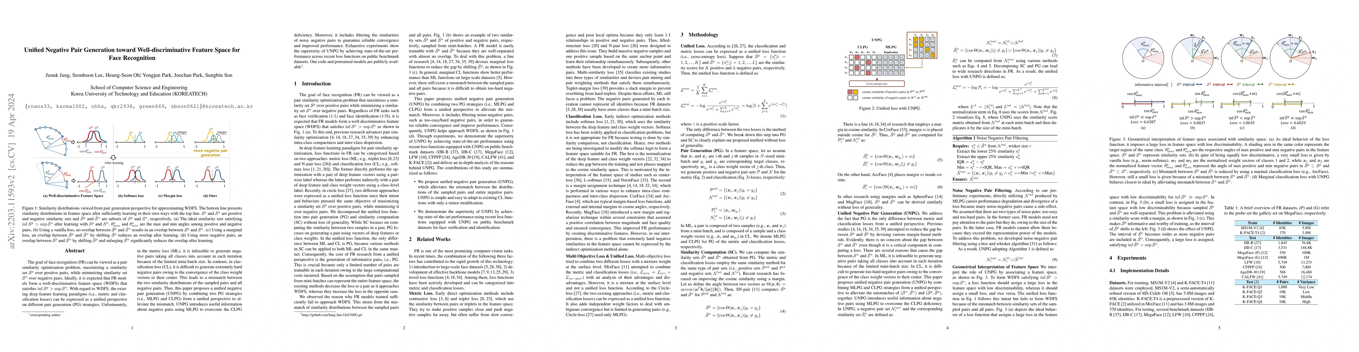 Thumbnail for Unified Negative Pair Generation toward Well-discriminative Feature
  Space for Face Recognition