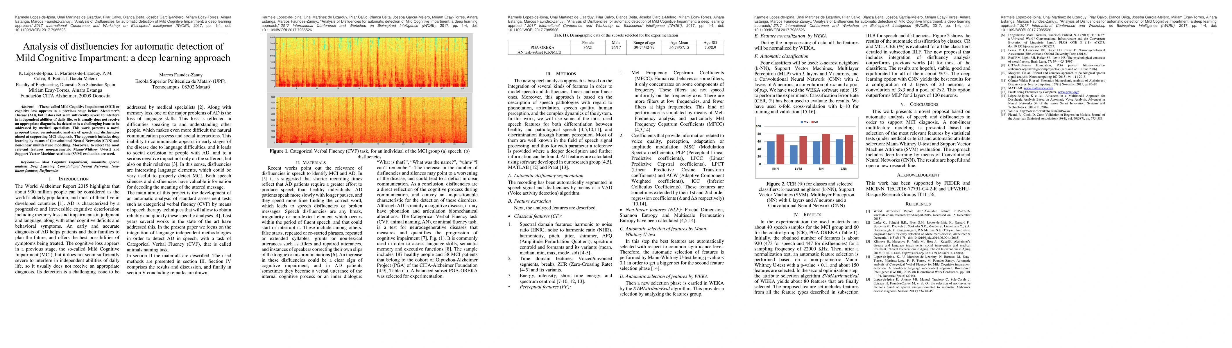 Thumbnail for Analysis of Disfluencies for automatic detection of Mild Cognitive
  Impartment: a deep learning approach