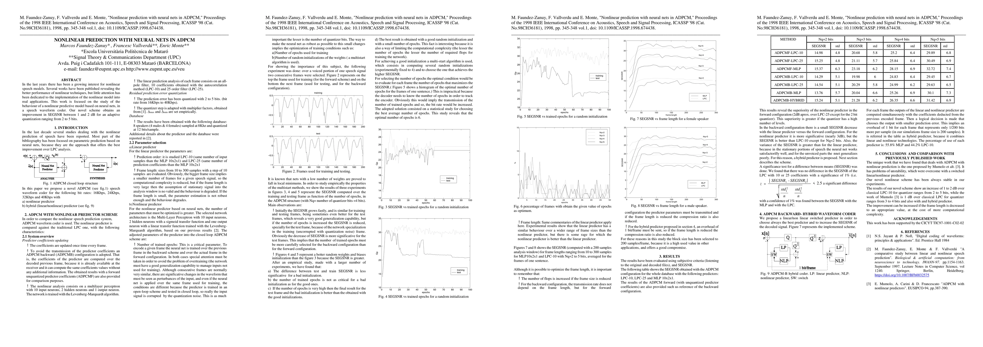 Thumbnail for Nonlinear prediction with neural nets in ADPCM