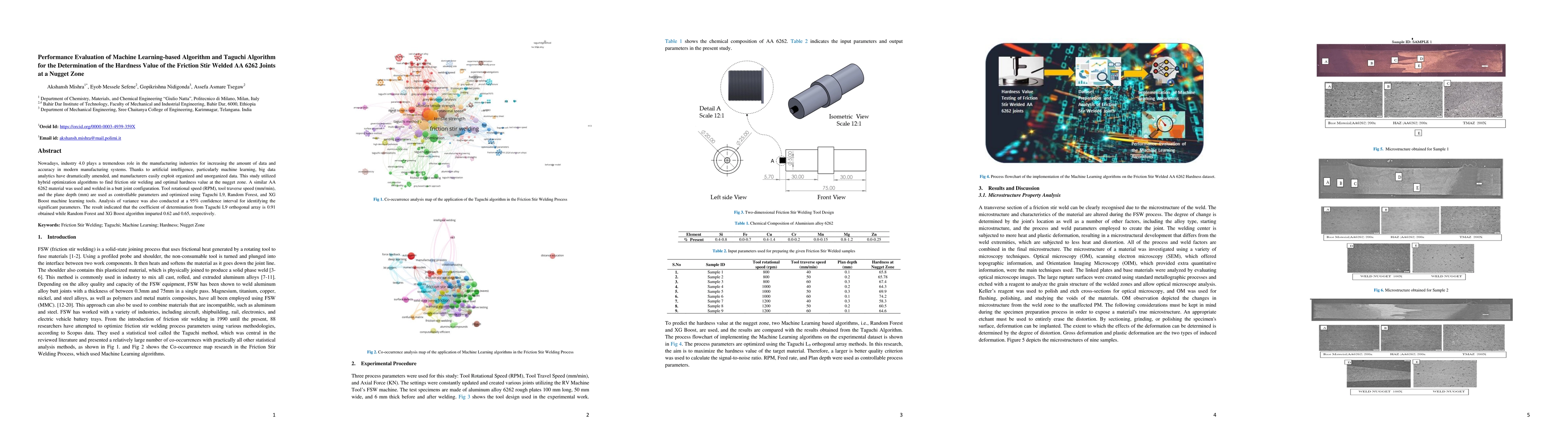 Thumbnail for Performance Evaluation of Machine Learning-based Algorithm and Taguchi
  Algorithm for the Determination of the Hardness Value of the Friction Stir
  Welded AA 6262 Joints at a Nugget Zone