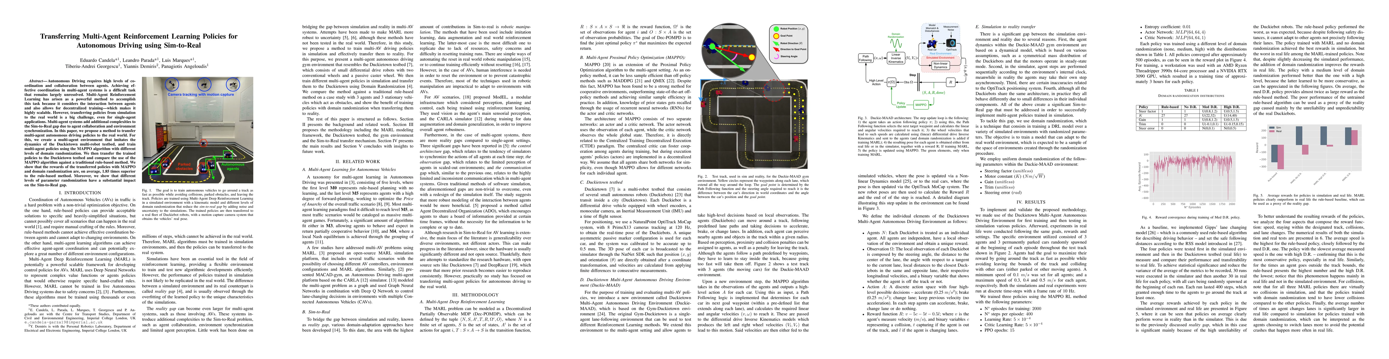 Thumbnail for Transferring Multi-Agent Reinforcement Learning Policies for Autonomous
  Driving using Sim-to-Real