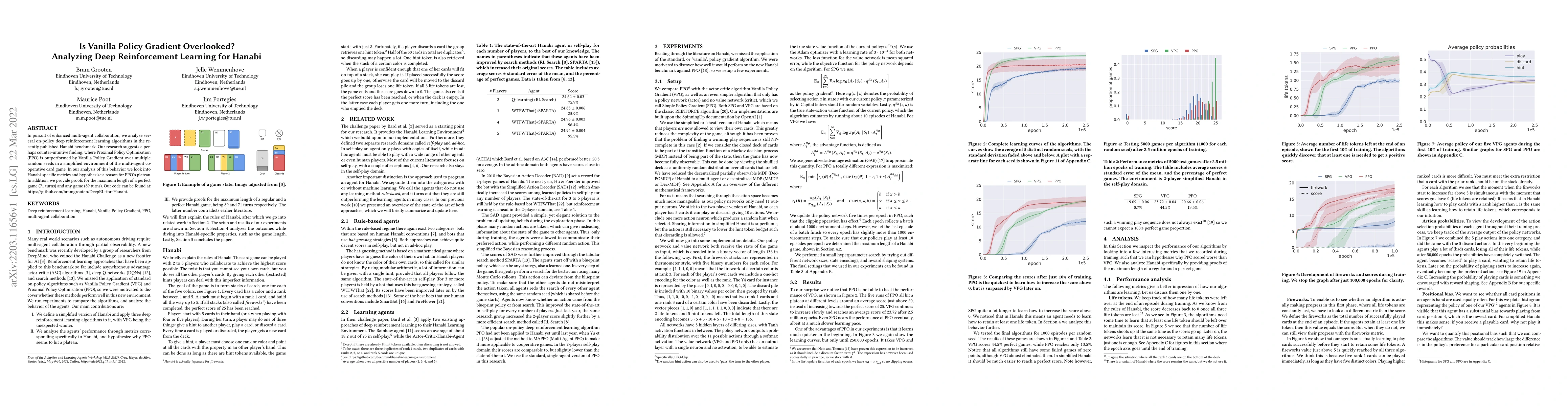 Thumbnail for Is Vanilla Policy Gradient Overlooked? Analyzing Deep Reinforcement
  Learning for Hanabi