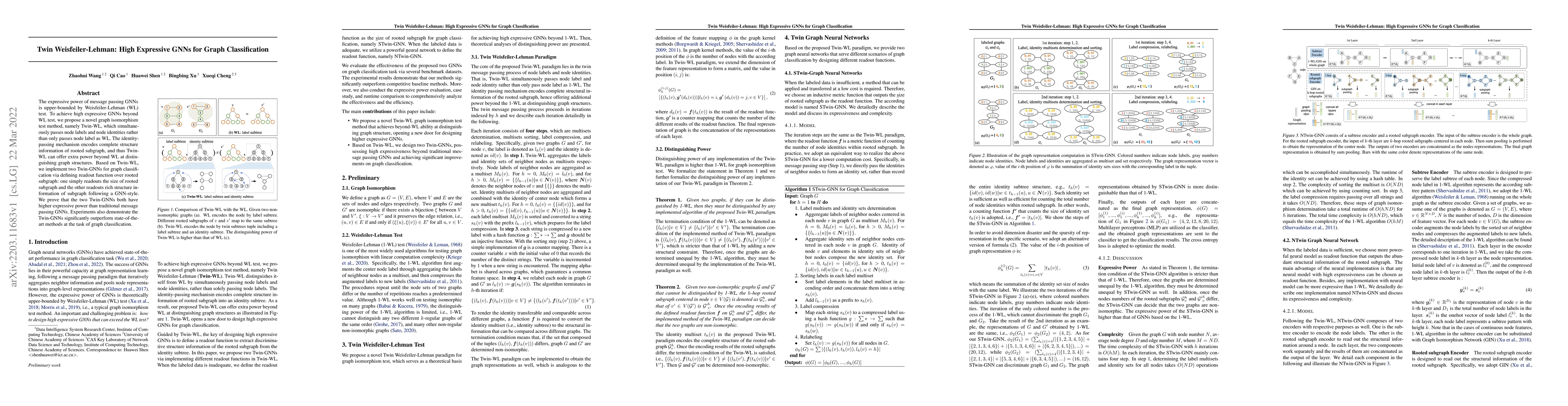 Thumbnail for Twin Weisfeiler-Lehman: High Expressive GNNs for Graph Classification