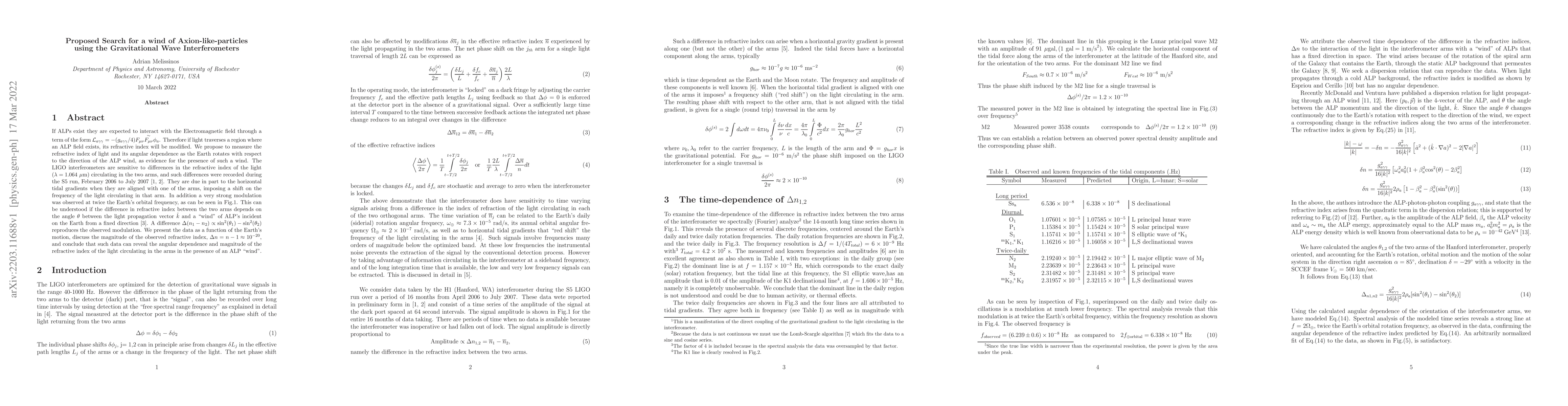 Thumbnail for Proposed Search for a wind of Axion-like-particles using the
  Gravitational Wave Interferometers