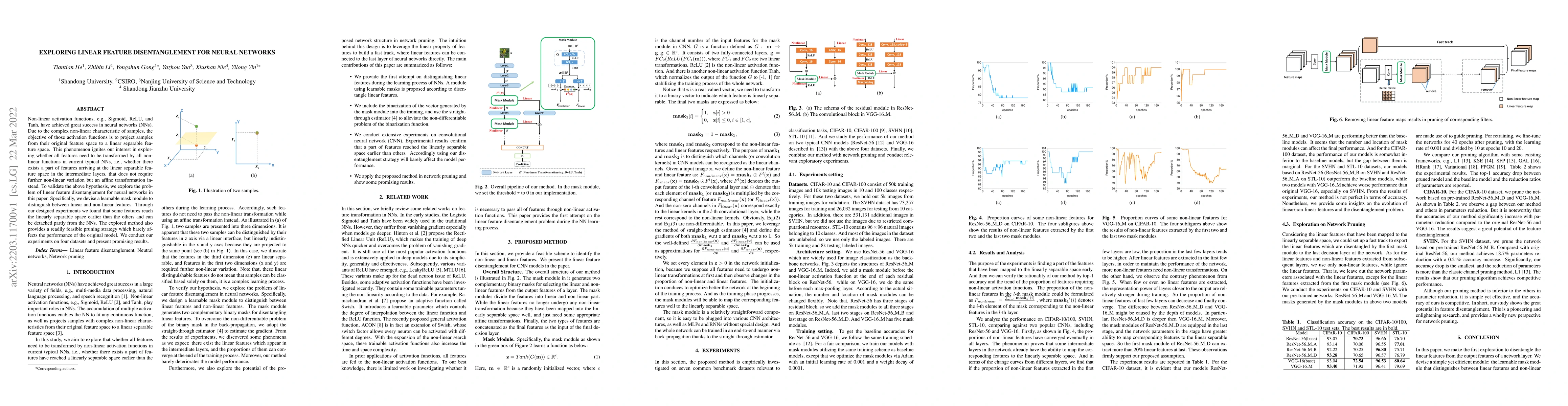 Thumbnail for Exploring Linear Feature Disentanglement For Neural Networks