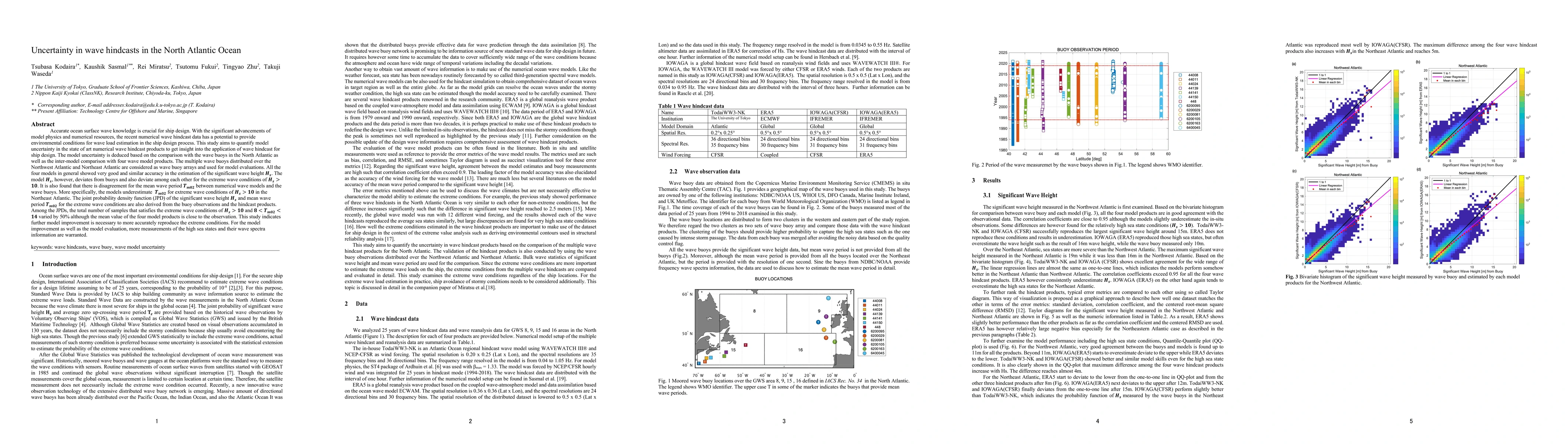 Thumbnail for Uncertainty in wave hindcasts in the North Atlantic Ocean