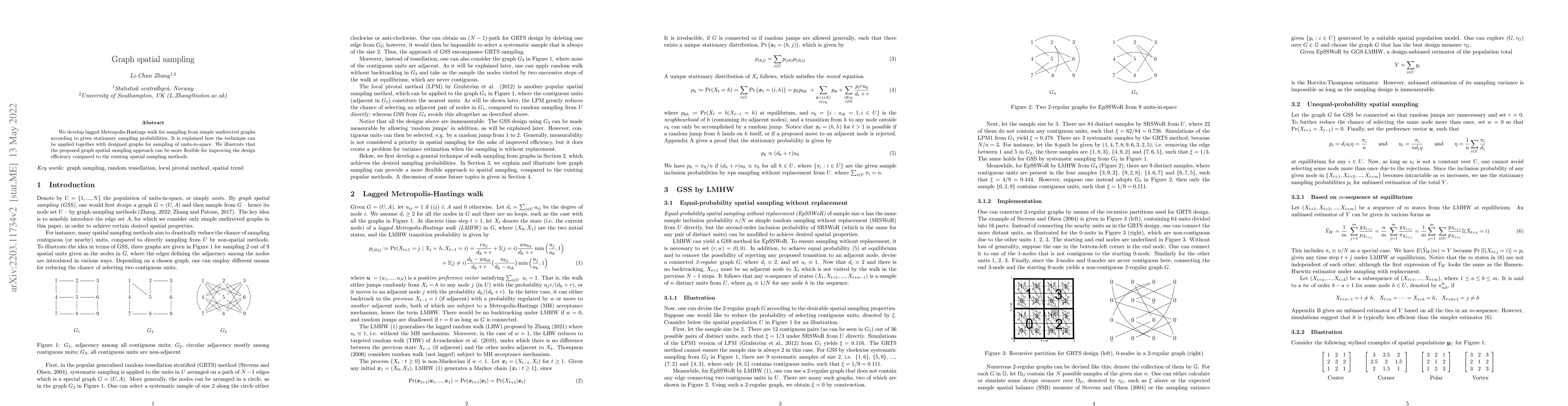 Thumbnail for Graph spatial sampling