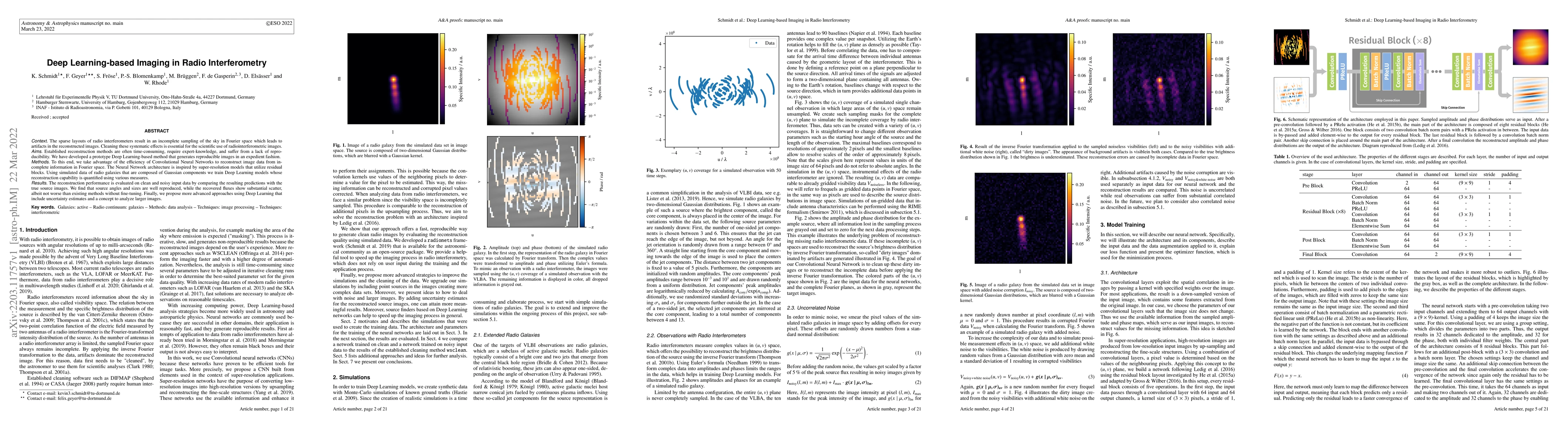 Thumbnail for Deep Learning-based Imaging in Radio Interferometry