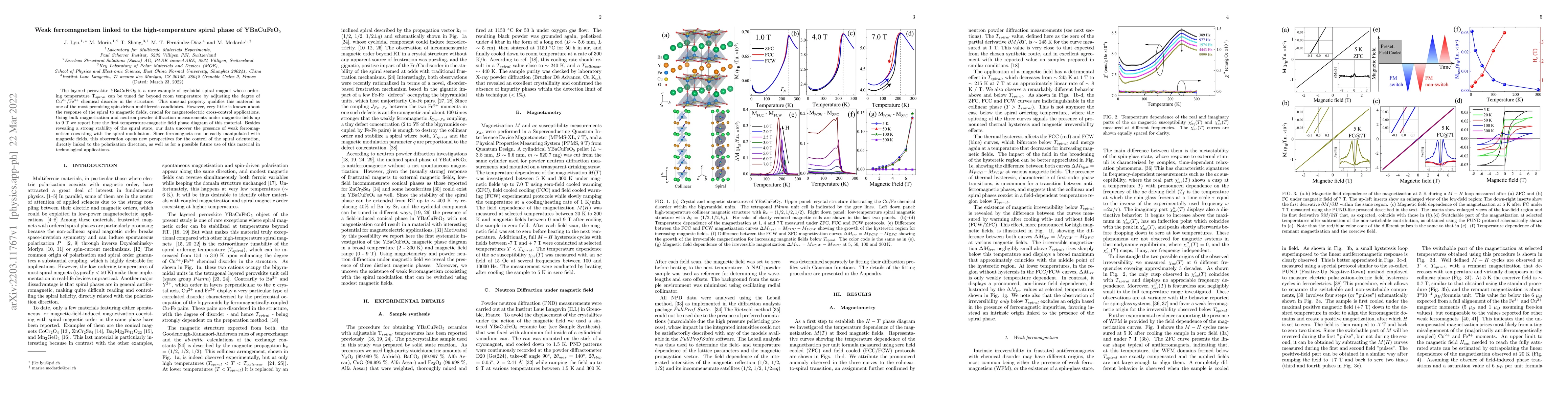 Thumbnail for Weak ferromagnetism linked to the high-temperature spiral phase of
  YBaCuFeO5