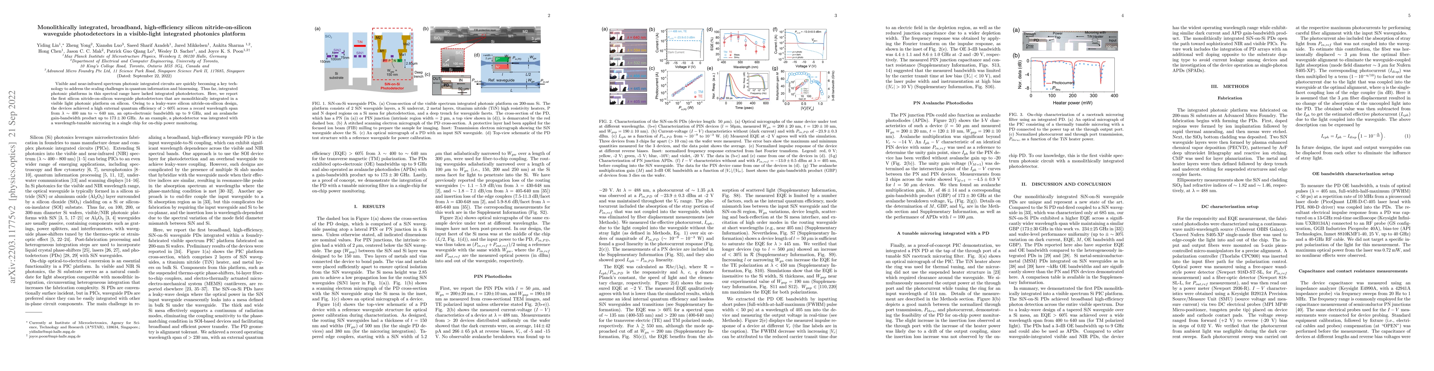 Thumbnail for Monolithically integrated, broadband, high-efficiency silicon
  nitride-on-silicon waveguide photodetectors in a visible-light integrated
  photonics platform