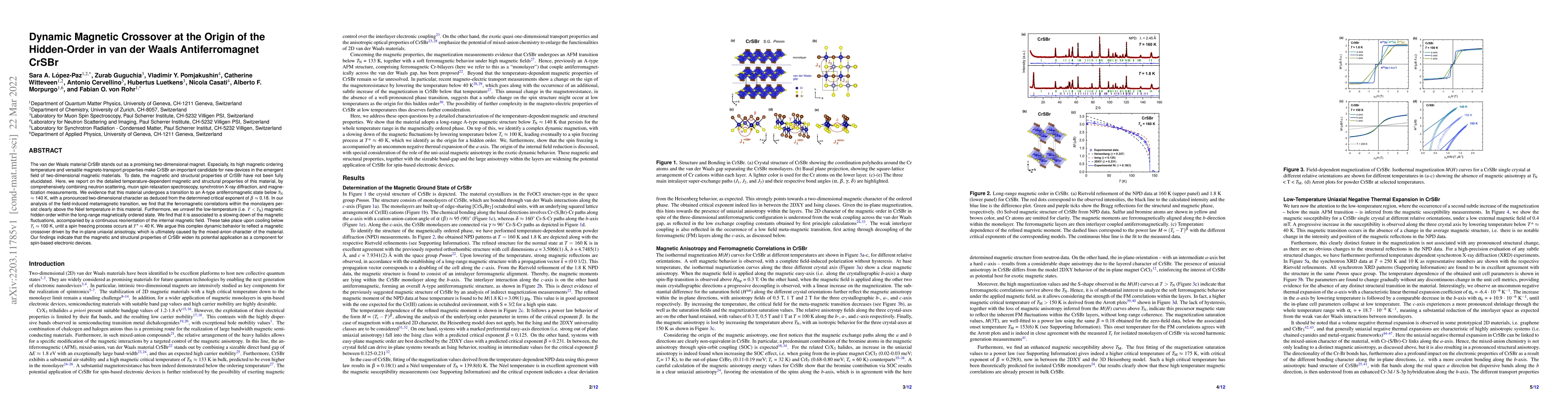 Thumbnail for Dynamic Magnetic Crossover at the Origin of the Hidden-Order in van der
  Waals Antiferromagnet CrSBr