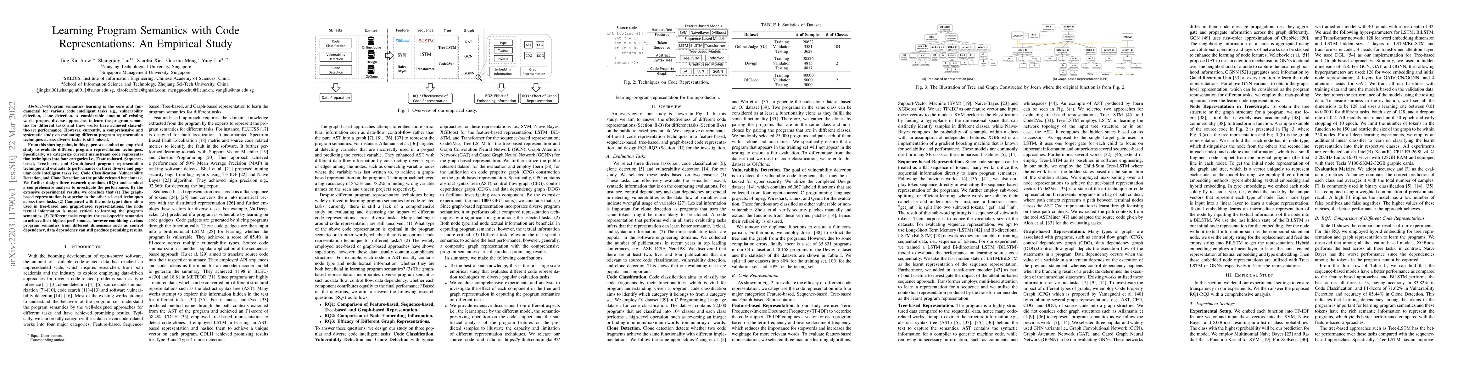 Thumbnail for Learning Program Semantics with Code Representations: An Empirical Study