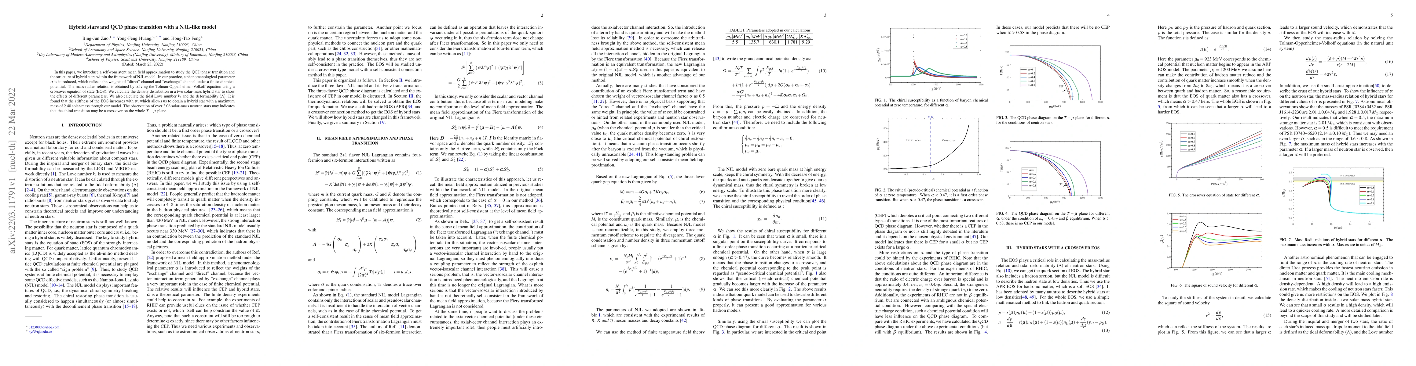 Thumbnail for Hybrid stars and QCD phase transition with a NJL-like model