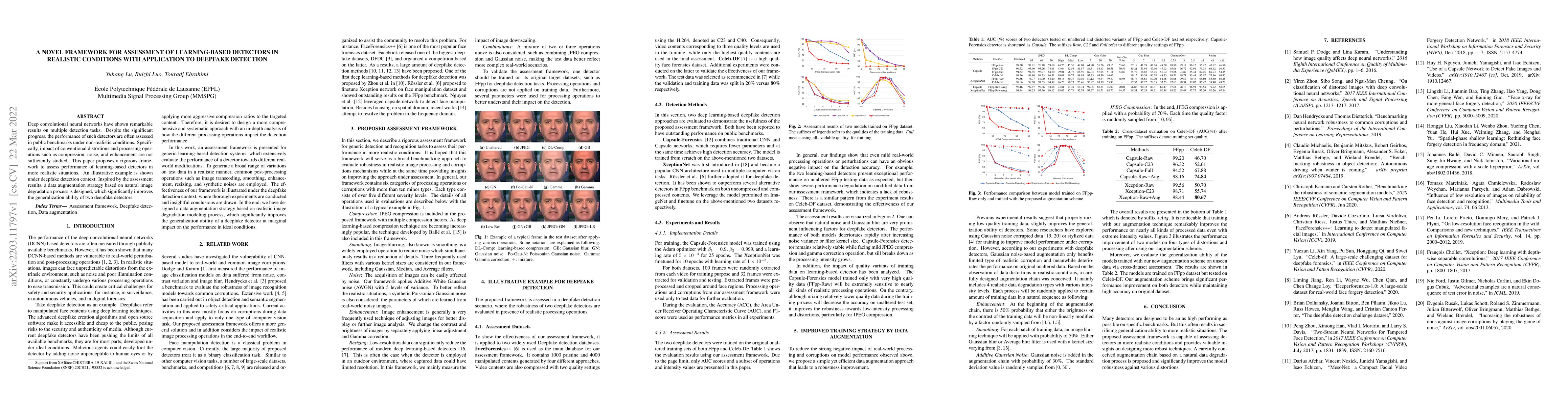 Thumbnail for A Novel Framework for Assessment of Learning-based Detectors in
  Realistic Conditions with Application to Deepfake Detection