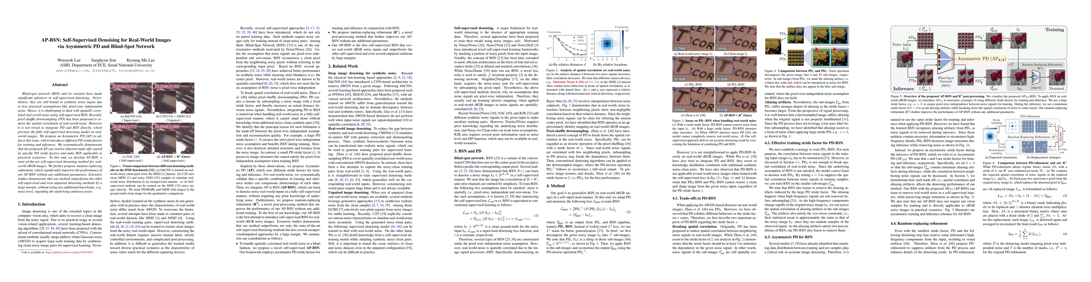 Thumbnail for AP-BSN: Self-Supervised Denoising for Real-World Images via Asymmetric
  PD and Blind-Spot Network