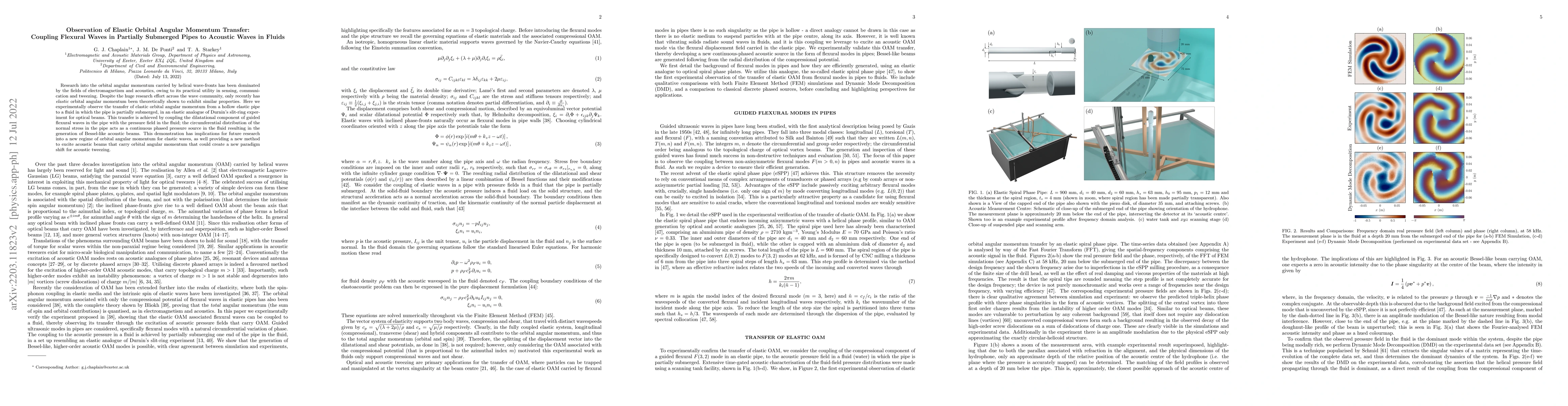Thumbnail for Observation of Elastic Orbital Angular Momentum Transfer: Coupling
  Flexural Waves in Partially Submerged Pipes to Acoustic Waves in Fluids