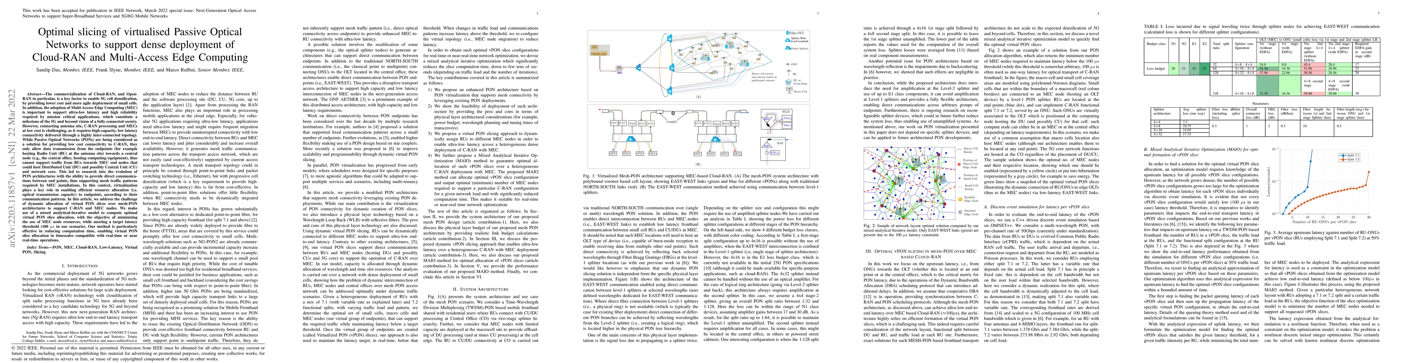 Thumbnail for Optimal Slicing of Virtualised Passive Optical Networks to Support Dense
  Deployment of Cloud-RAN and Multi-Access Edge Computing