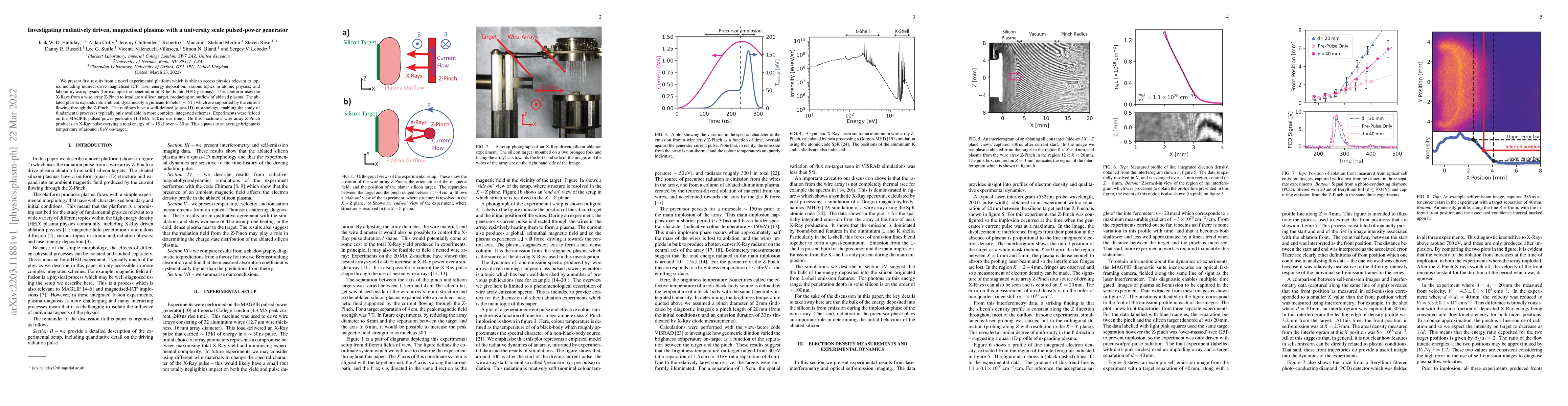 Thumbnail for Investigating radiatively driven, magnetised plasmas with a university
  scale pulsed-power generator