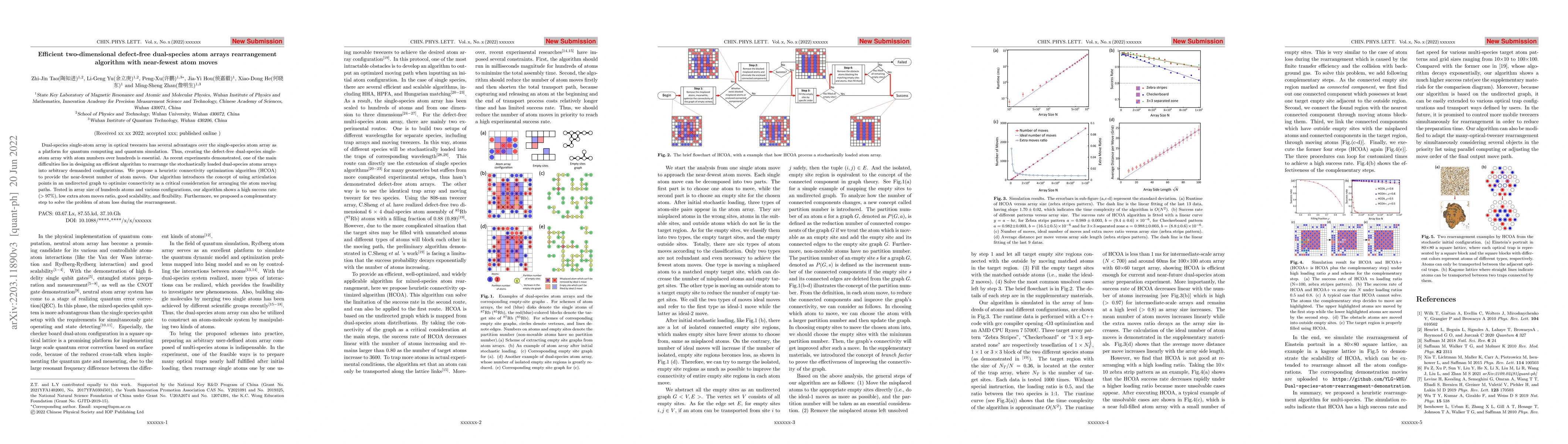 Thumbnail for Efficient two-dimensional defect-free dual-species atom arrays
  rearrangement algorithm with near-fewest atom moves