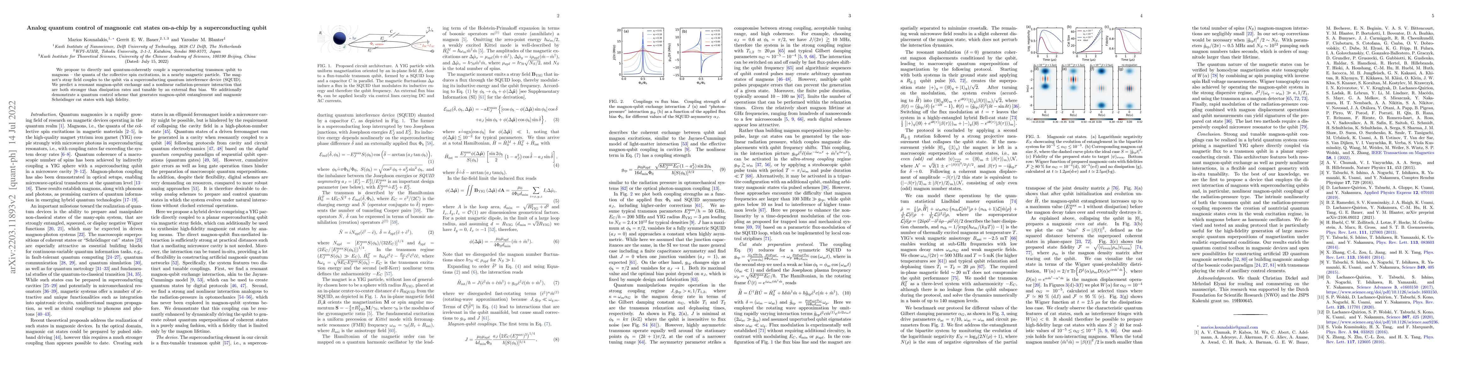 Thumbnail for Analog quantum control of magnonic cat states on-a-chip by a
  superconducting qubit