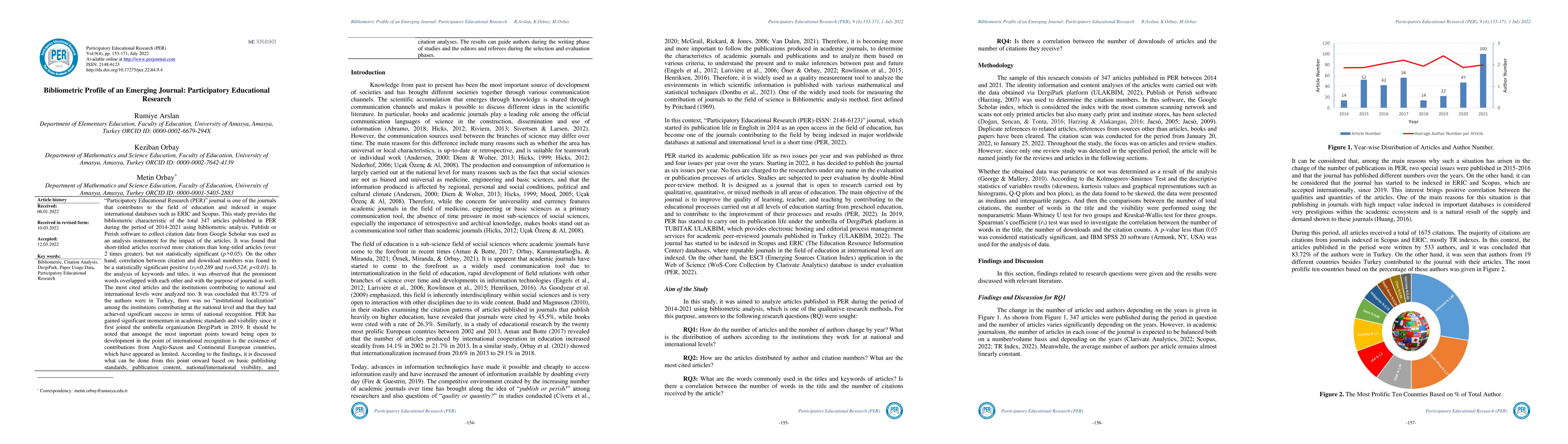 Thumbnail for Bibliometric Profile of an Emerging Journal: Participatory Educational
  Research
