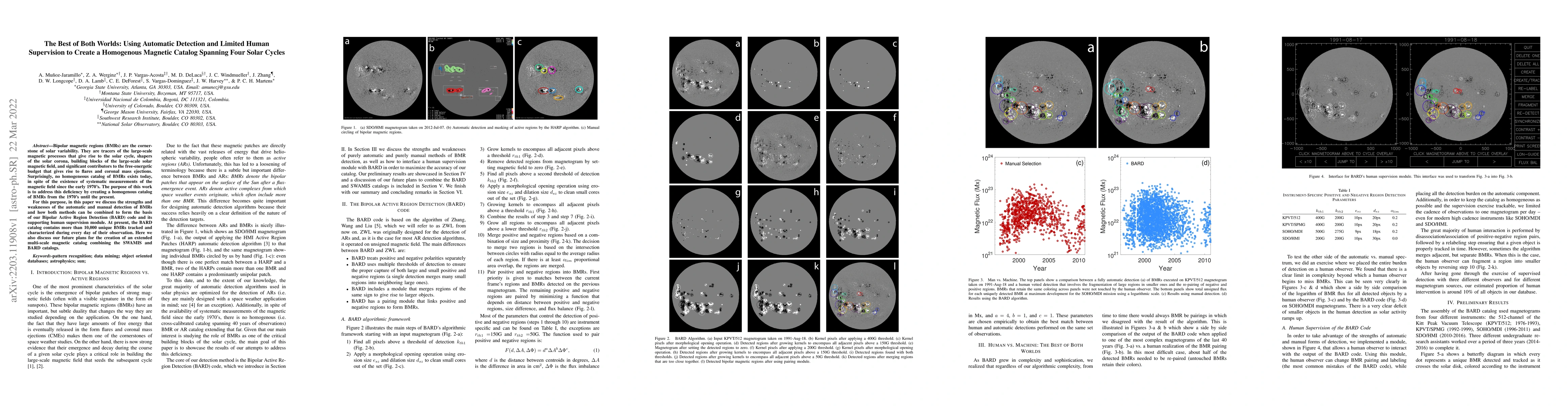 Thumbnail for The best of both worlds: Using automatic detection and limited human
  supervision to create a homogenous magnetic catalog spanning four solar
  cycles