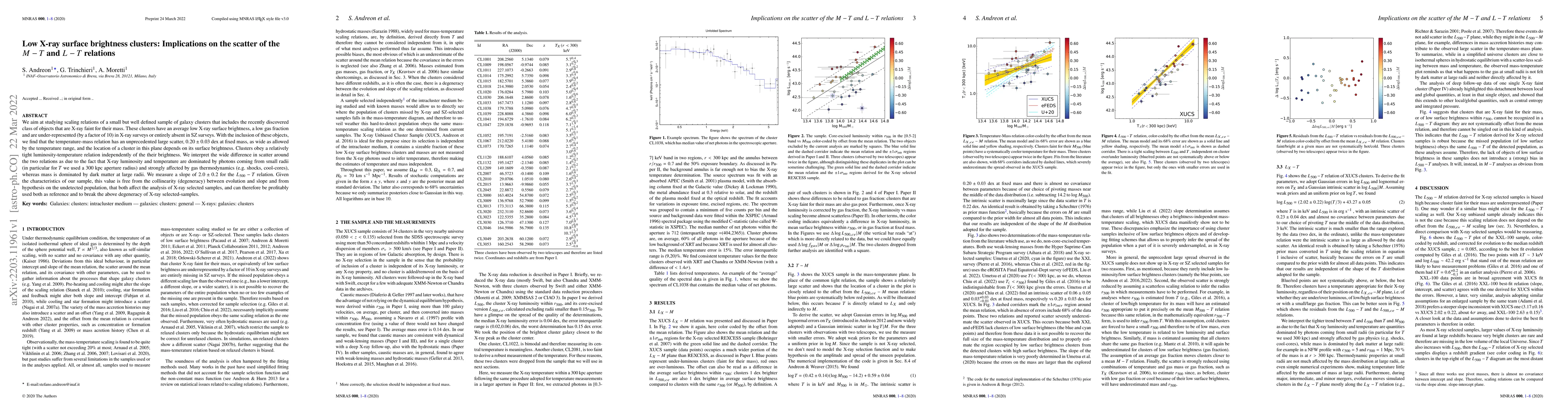 Thumbnail for Low X-ray surface brightness clusters: Implications on the scatter of
  the $M-T$ and $L-T$ relations