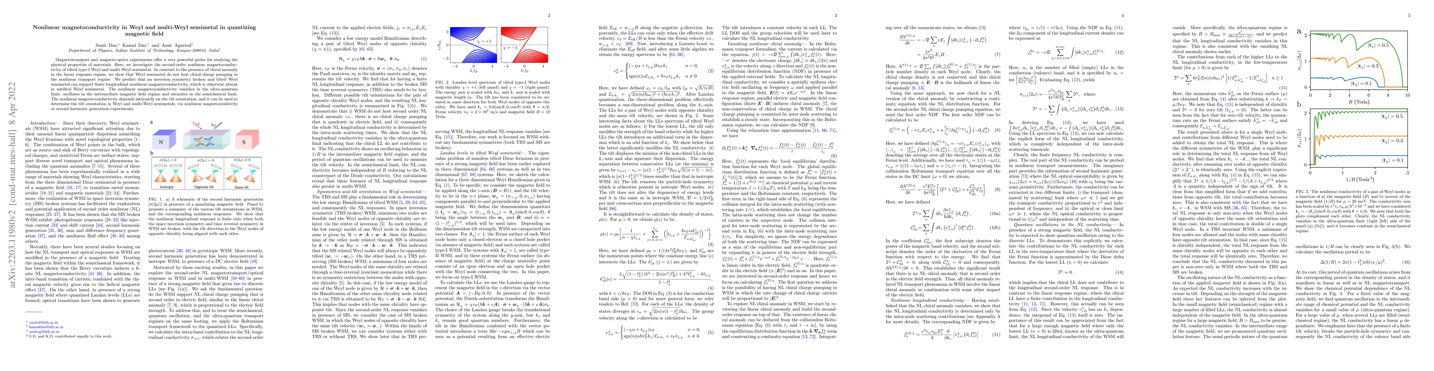 Thumbnail for Nonlinear magnetoconductivity in Weyl and multi-Weyl semimetal in
  quantizing magnetic field