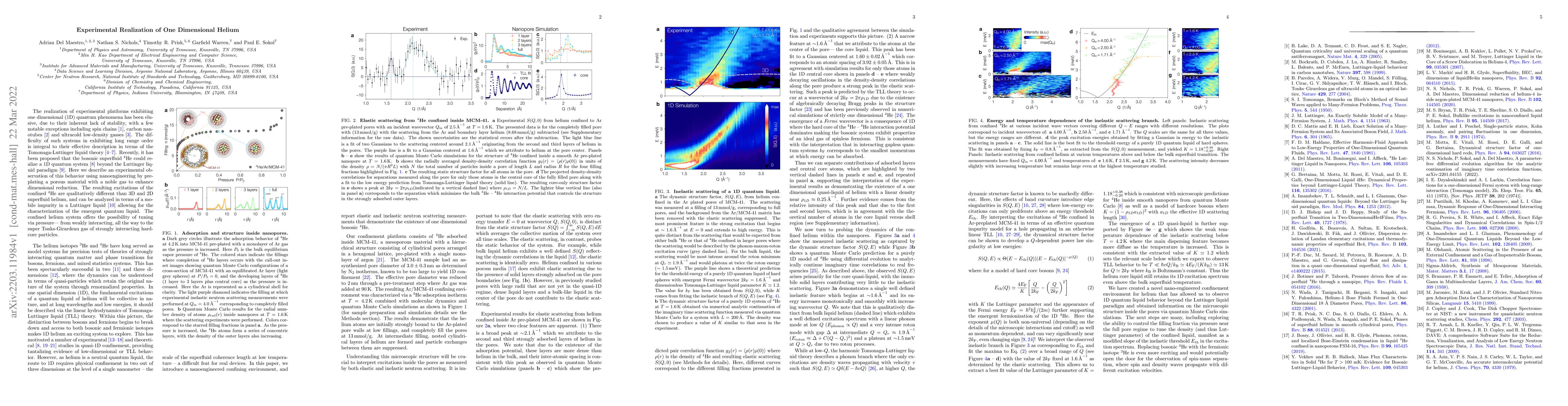 Thumbnail for Experimental Realization of One Dimensional Helium