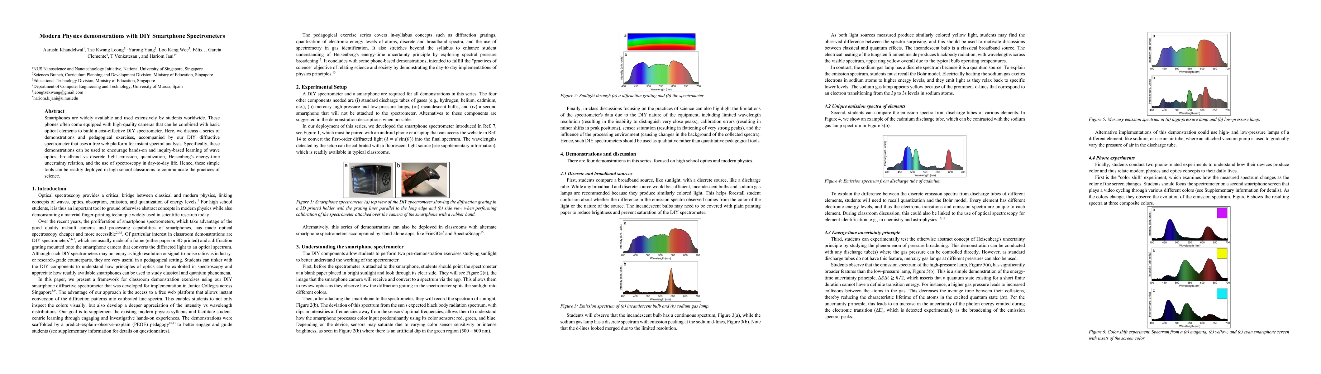 Thumbnail for Modern Physics demonstrations with DIY Smartphone Spectrometers
