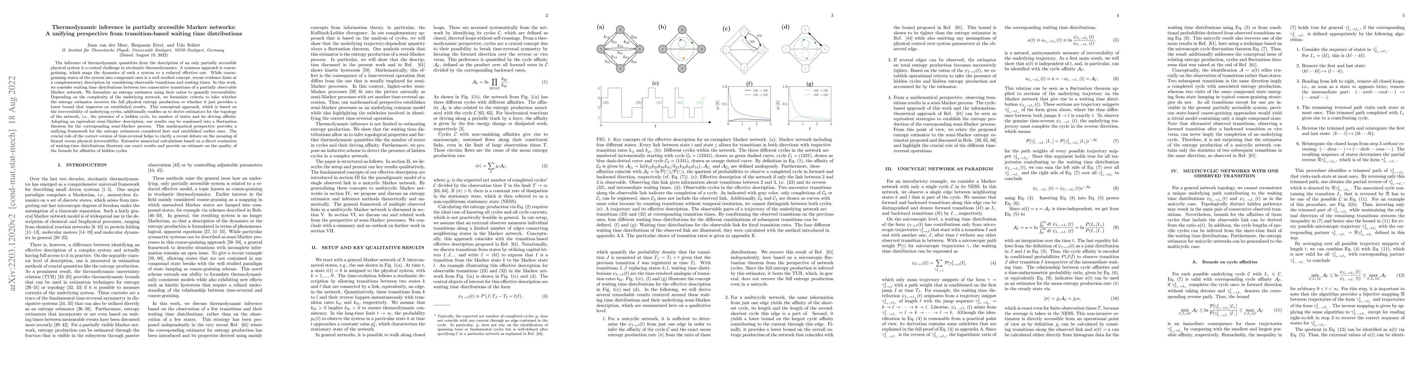Thumbnail for Thermodynamic inference in partially accessible Markov networks: A
  unifying perspective from transition-based waiting time distributions