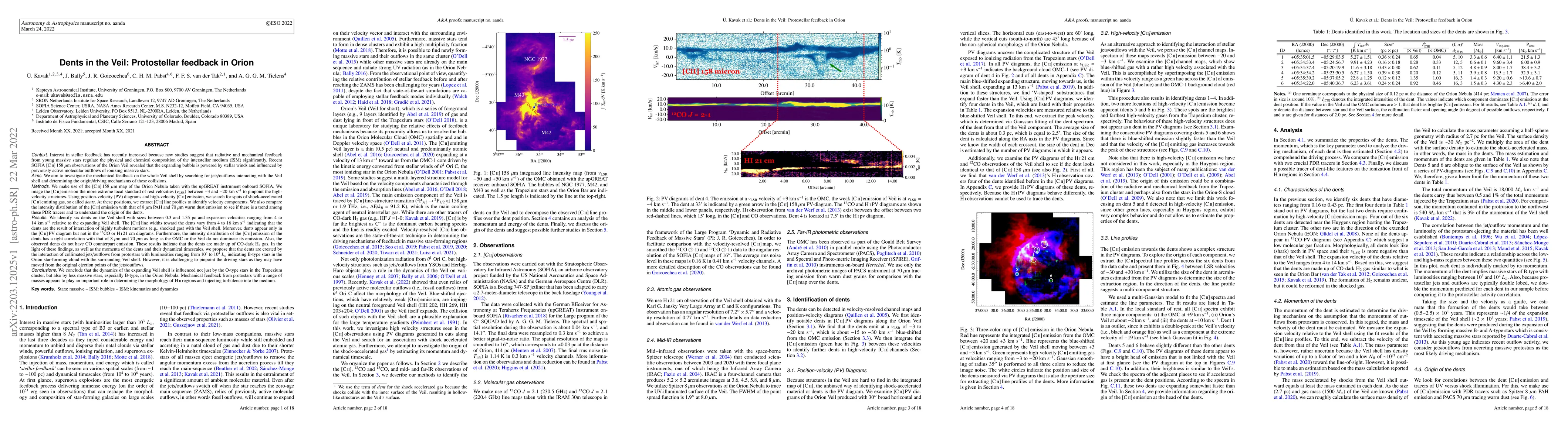 Thumbnail for Dents in the Veil: Protostellar feedback in Orion