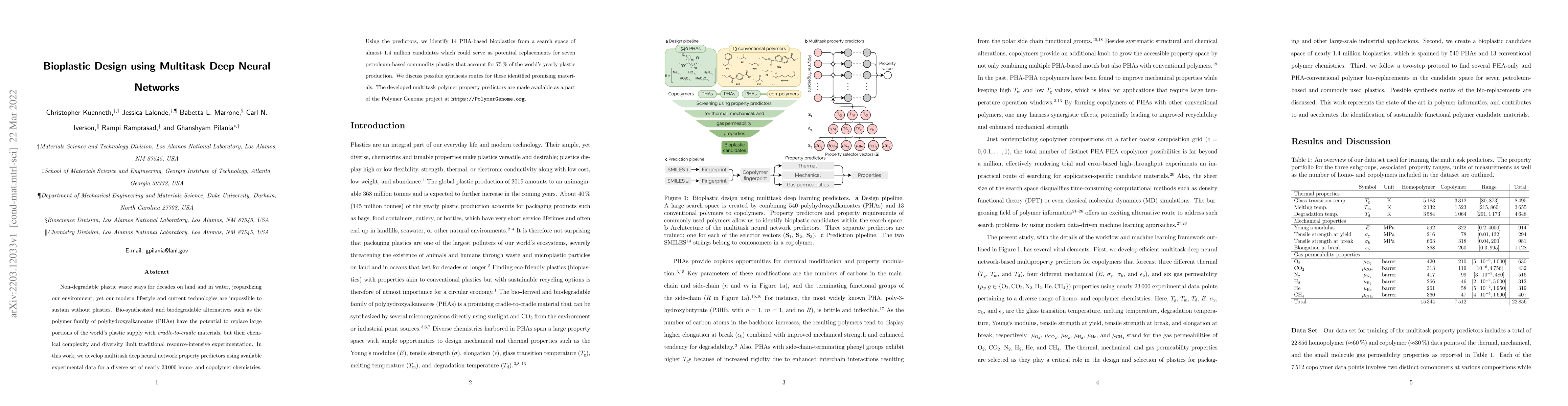 Thumbnail for Bioplastic Design using Multitask Deep Neural Networks