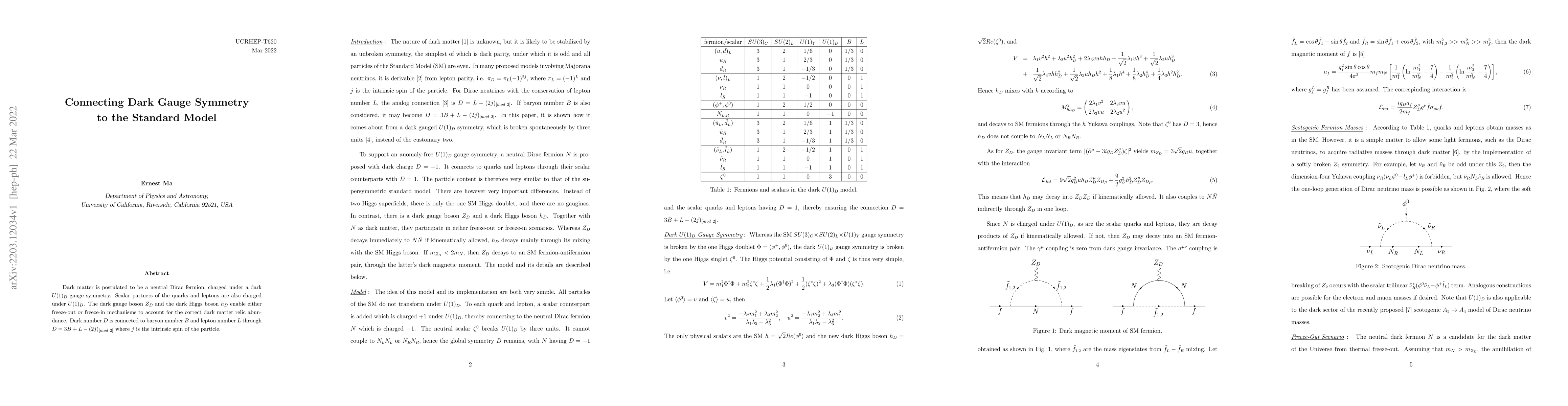 Thumbnail for Connecting Dark Gauge Symmetry to the Standard Model