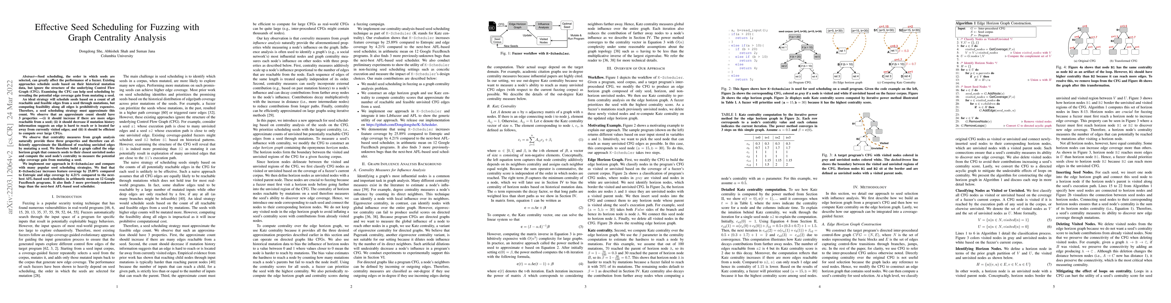 Thumbnail for Effective Seed Scheduling for Fuzzing with Graph Centrality Analysis
