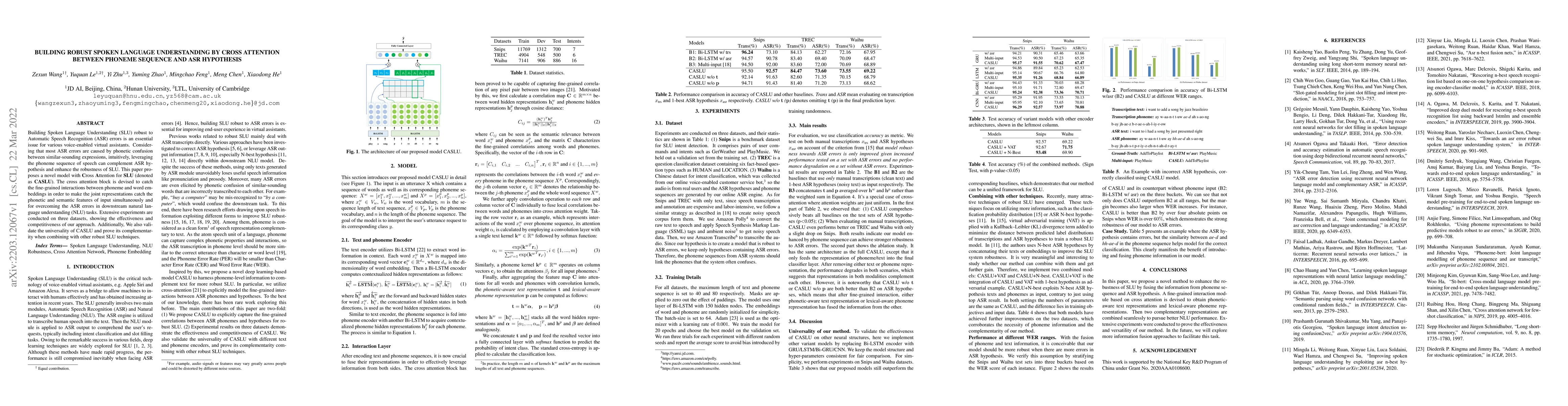 Thumbnail for Building Robust Spoken Language Understanding by Cross Attention between
  Phoneme Sequence and ASR Hypothesis