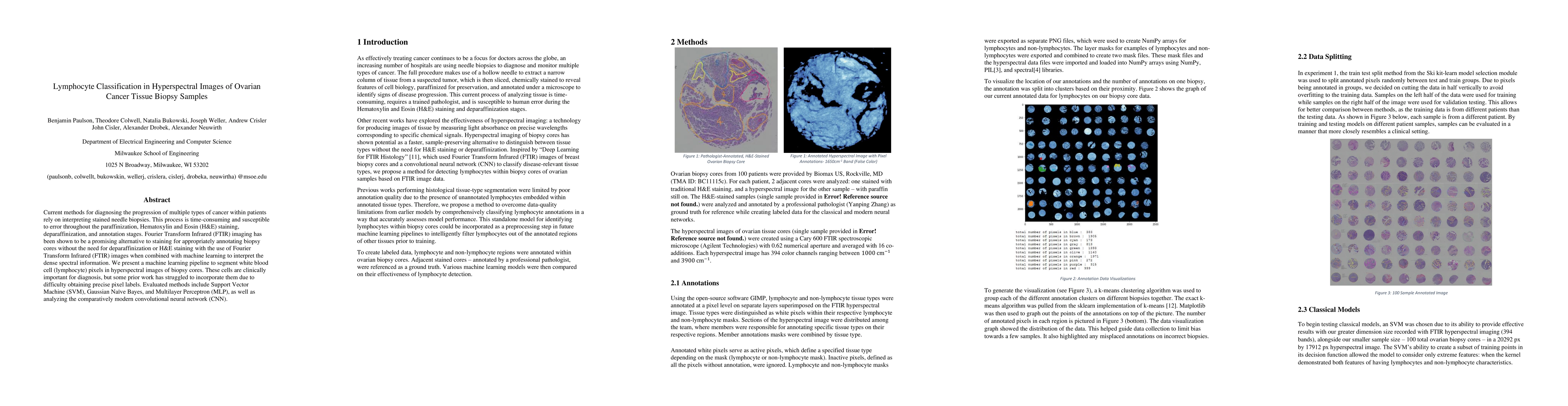 Thumbnail for Lymphocyte Classification in Hyperspectral Images of Ovarian Cancer
  Tissue Biopsy Samples