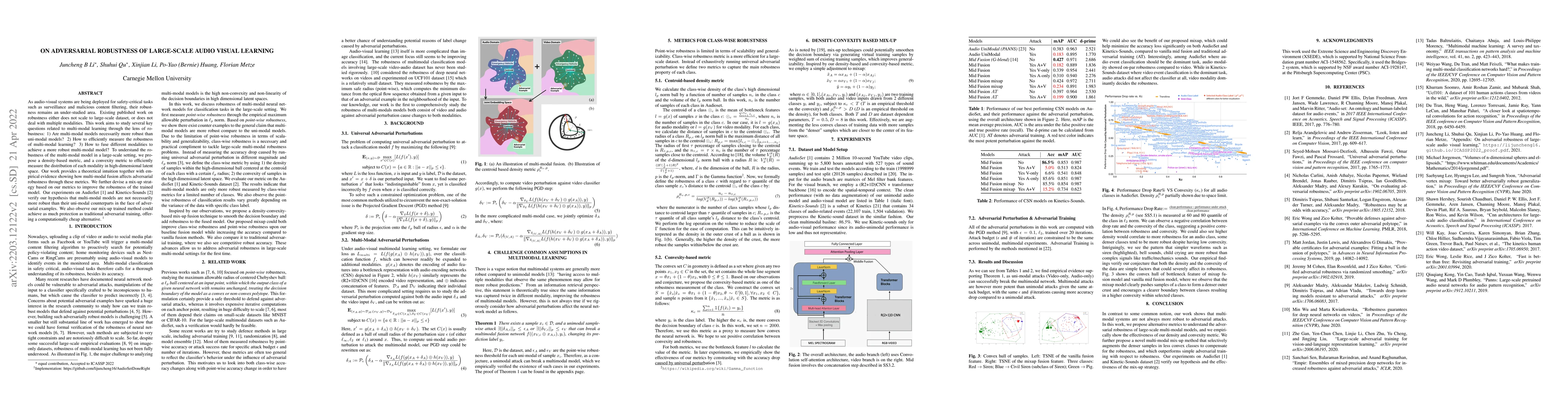 Thumbnail for On Adversarial Robustness of Large-scale Audio Visual Learning