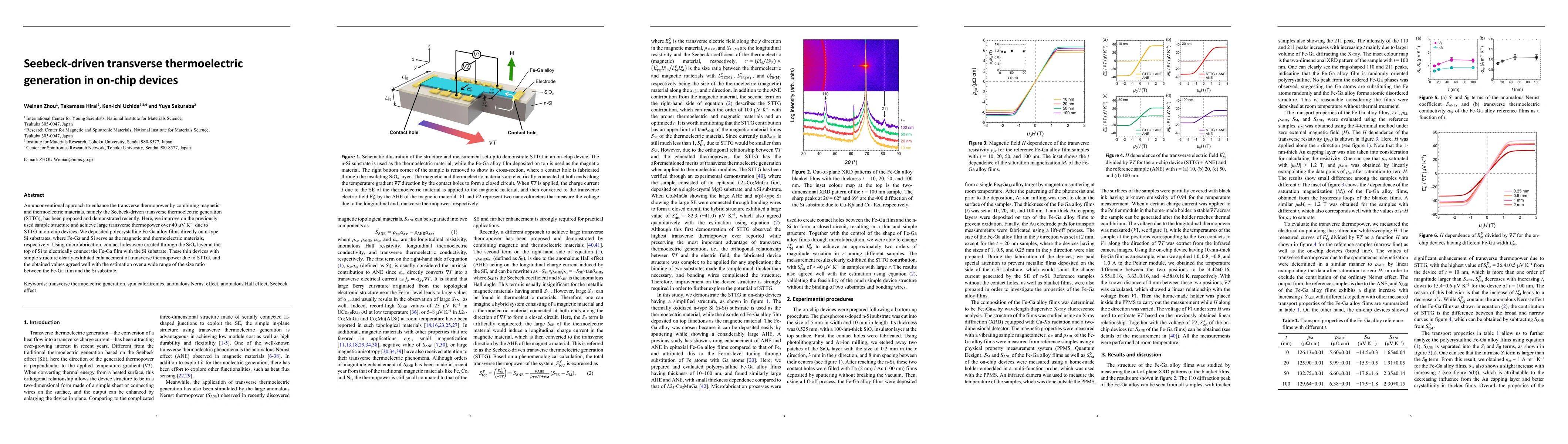 Thumbnail for Seebeck-driven transverse thermoelectric generation in on-chip devices