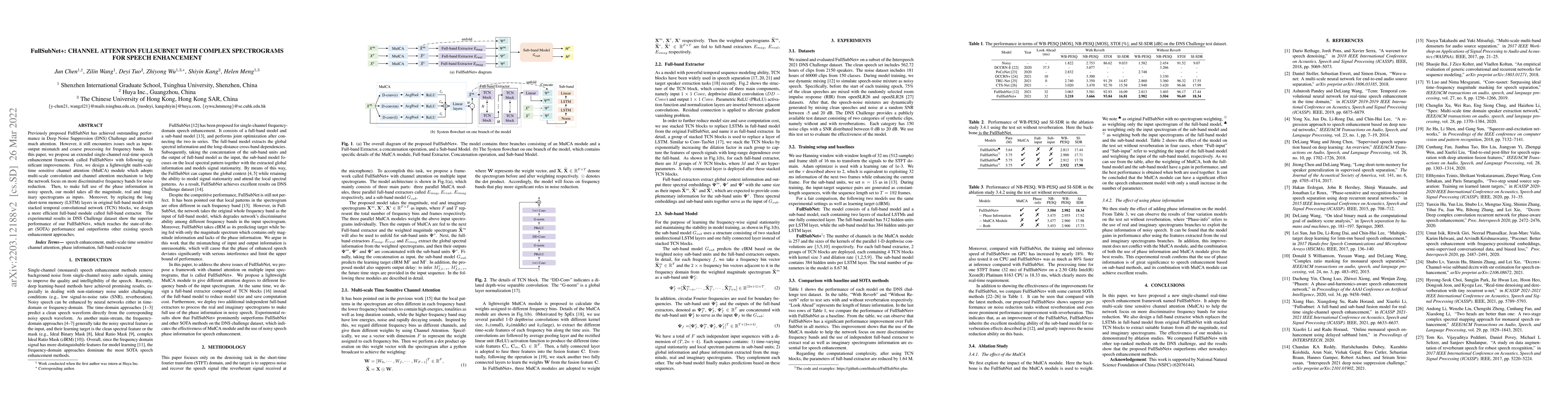 Thumbnail for FullSubNet+: Channel Attention FullSubNet with Complex Spectrograms for
  Speech Enhancement